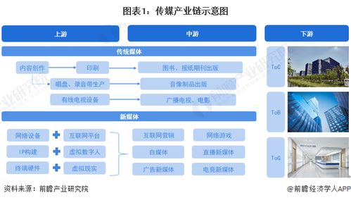 傳奇落幕 九十二歲傳媒大亨默多克退休，坐擁華爾街日報等175家傳媒帝國，互聯網銷售重塑行業格局