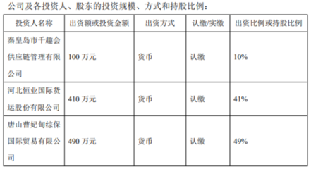 廚房與衛(wèi)浴的精妙設(shè)計(jì) 廚具衛(wèi)具如何提升現(xiàn)代家居品質(zhì)